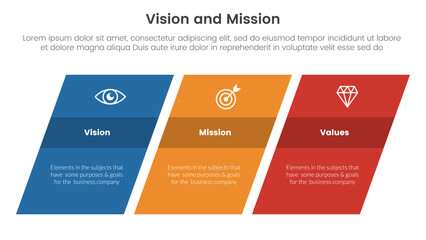 business vision mission and values analysis tool framework infographic with rectangle skew or skewed 3 point stages concept for slide presentation vector © ribkhan