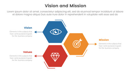 business vision mission and values analysis tool framework infographic with honeycomb shape vertical direction 3 point stages concept for slide presentation vector © ribkhan