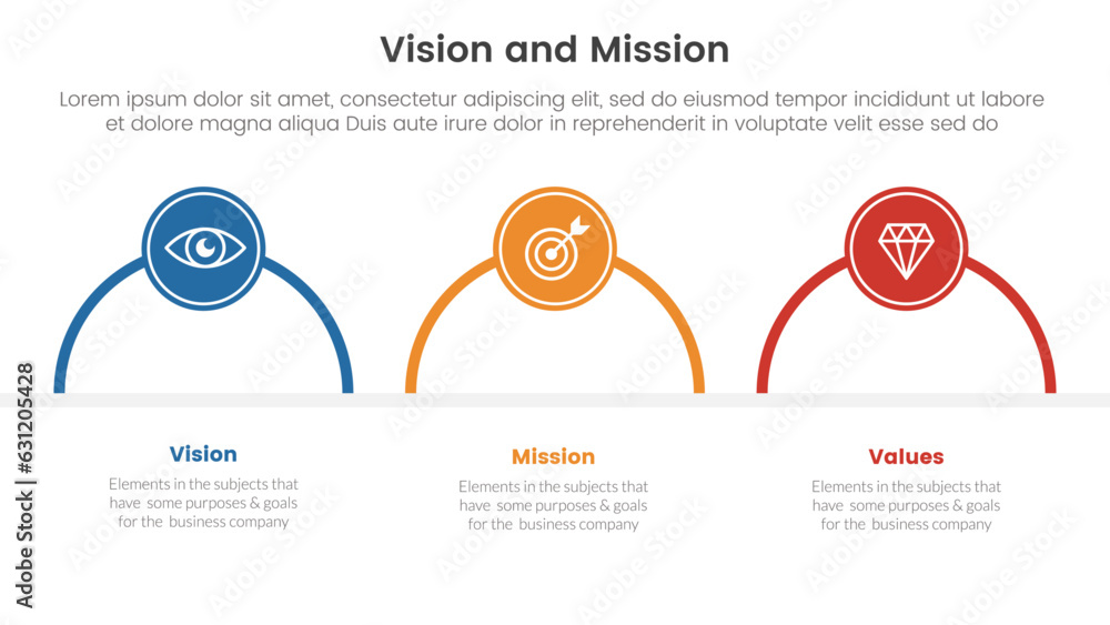 Aufkleber business vision mission and values analysis tool framework infographic with half circle horizontal r