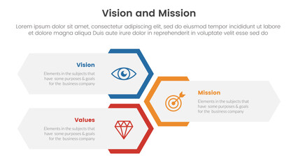 business vision mission and values analysis tool framework infographic with vertical honeycomb shape layout 3 point stages concept for slide presentation vector - obrazy, fototapety, plakaty