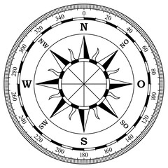 Kompass Rose Vektor mit acht Windrichtungen, Skala und deutscher Osten Bezeichnung. Isolierter Hintergrund.