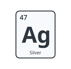Silver Chemical Symbol. 
