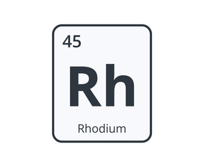 Rhodium Chemical Symbol. 
