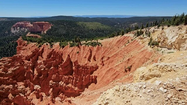 Pan-Atop the rim of Paunsaugunt Plateau- panning across rugged red rock formation.  Erosive forces, have resulted in creation of strange rock formations called hoodoos along the edge of the plateau.