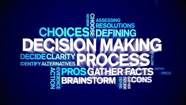decision making process animated tag word cloud;text design animation kinetic typography seamless loop.