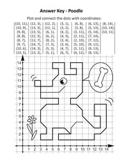 This is answer key page for coordinate graphing, or drawing by coordinates, math worksheet with poodle dog
