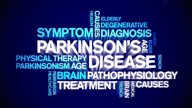 Parkinson's Disease animated tag word cloud;text design animation kinetic typography seamless loop.