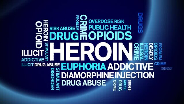 Heroin animated tag word cloud;text design animation kinetic typography seamless loop.