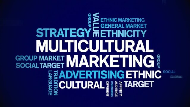 Multicultural Marketing animated tag word cloud;text design animation kinetic typography seamless loop.