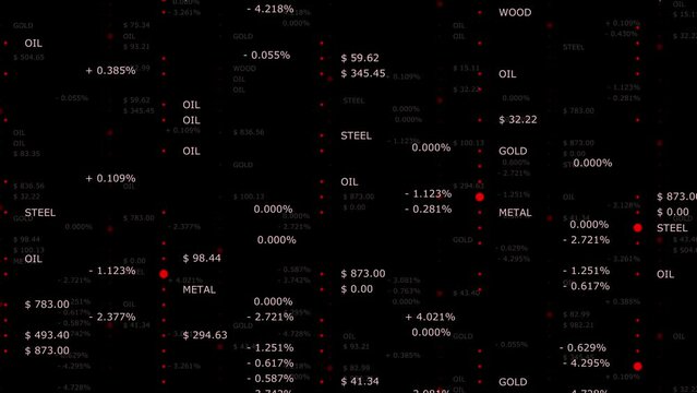 Business stock data with raw materials animation on black background.