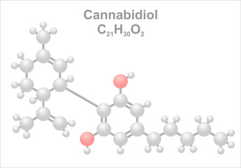 Cannabidiol. Simplified scheme of the molecule.