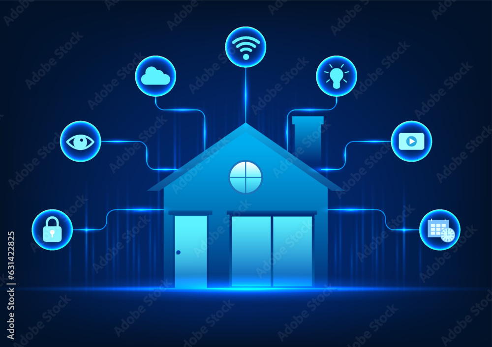 Poster smart home technology it is a home control system with a variety of technologies used in home automa