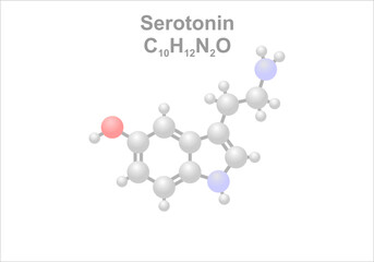Serotonin. Simplified scheme of the molecule.