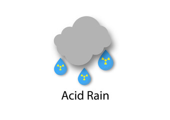 Acid rain and air pollution concept. Dangerous water drops with dark cloud on white background. Global environmental problems.