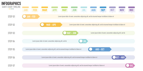 Gantt chart timeline infographic template or element with 12 months, 7 step, process, option, colorful bar, arrow, tag, rectangle for sale slide, project, flowchart, workflow, agenda, planner schedule