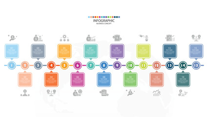 Fototapeta premium Infographic process design with icons and 15 options or steps.