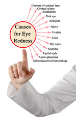 13 Causes for Eye Redness