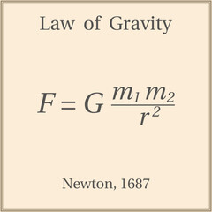 Law of Gravity. Education. Science. Formula. Vector illustration.