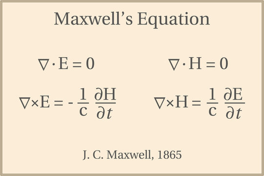 Maxwell’s Equations. Education. Science. Formula. Vector illustration.