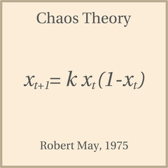 Chaos Theory. Education. Science. Formula. Vector illustration.