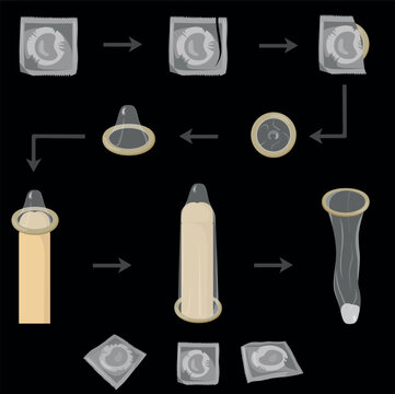 Condoms. Scheme of how to use a condom. A used condom.
