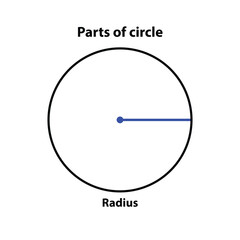 Part of circle Radius. highlight in blue color line. vector illustration on white background.