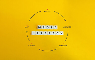 Media Literacy Term, Definition and Concept Image.
