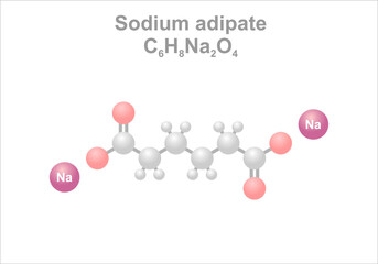 Sodium adipate. Simplified scheme of the molecule. Use as acidity regulator in food.