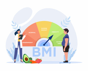 Fatty men on diet trying to control body weight with BMI Body mass index control and fitness exercise concept