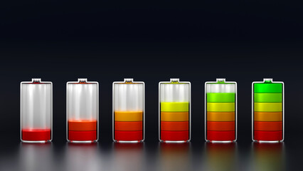 Set of battery charging status with color layer of battery level, 3D rendering.