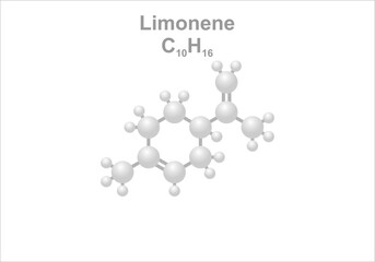 Limonene. Simplified scheme of the molecule. Use e.g., as odorant. 