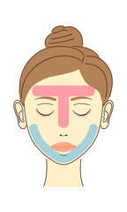 舌のトラブルセット