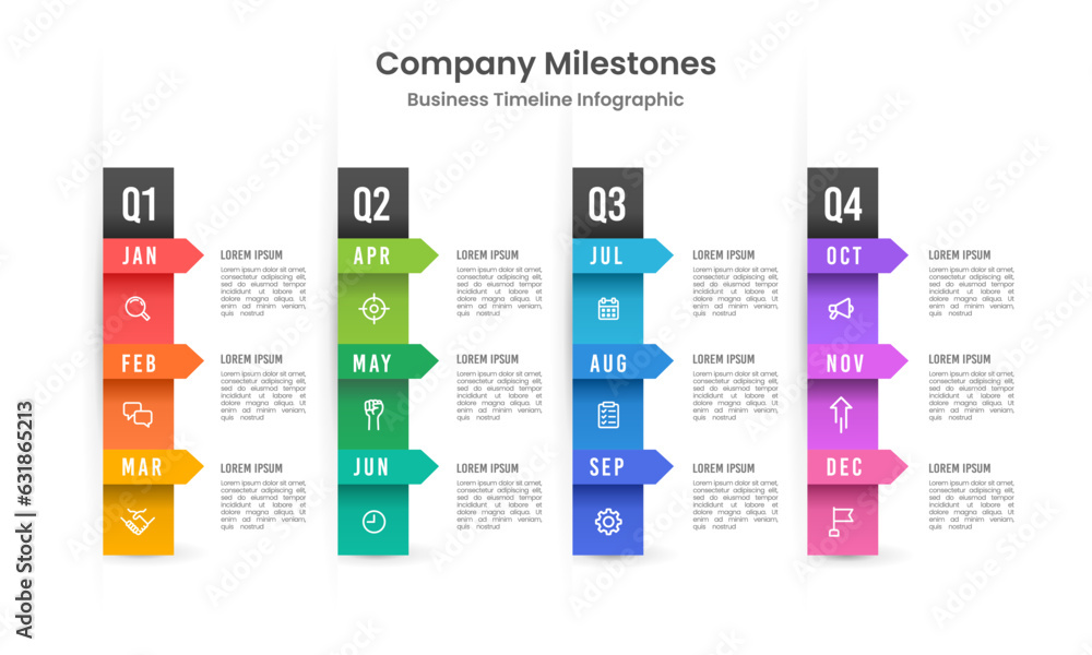 Wall mural presentation of the business timeline for one year, divided into quarters. vector illustration.