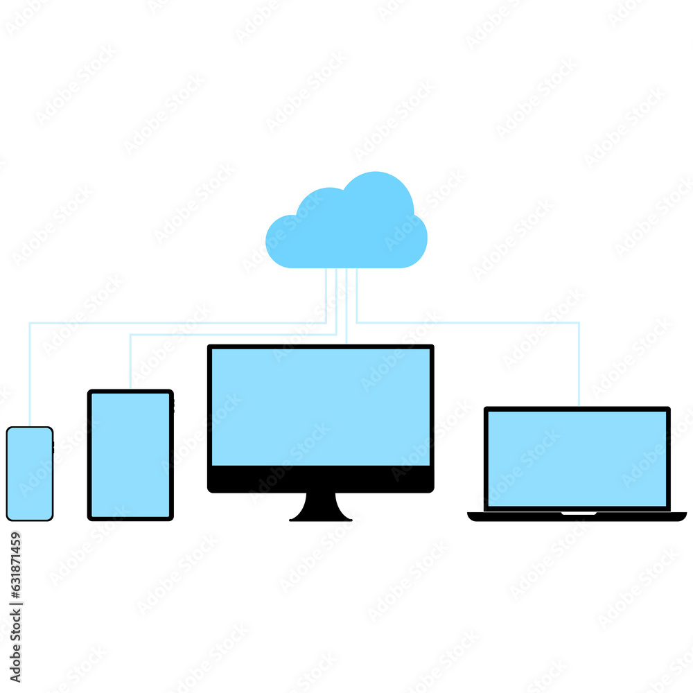 Poster synchronization of devices between themselves and the cloud.