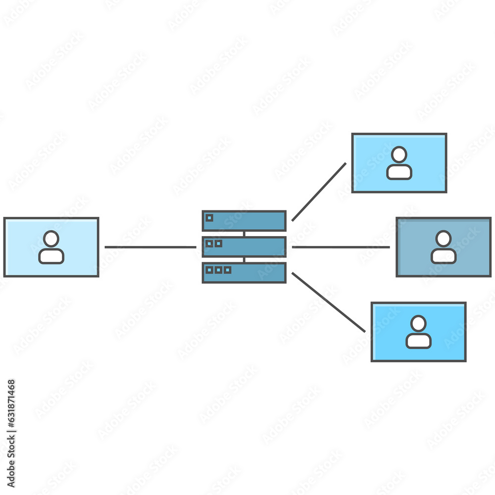 Poster the concept of connecting with other users through a server.