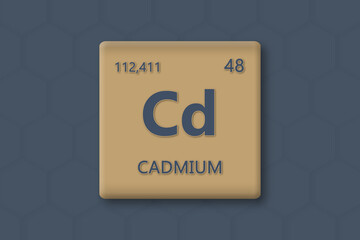 Cadmium. Abkuerzung: Cd. Chemisches Element des Periodensystems. Blauer Text innerhalb eines goldenen Rechtecks auf blauem Hintergrund.