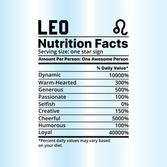 Zodiac Sign typohtaphy Nutrition facts designs vector for print or cut