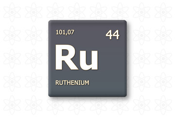 Ruthenium. Abkuerzung: Ru. Chemisches Element des Periodensystems. Weisser Text innerhalb eines grauen Rechtecks auf weissem Hintergrund.