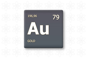 Gold. Abkuerzung: Au. Chemisches Element des Periodensystems. Weisser Text innerhalb eines grauen Rechtecks auf weissem Hintergrund.