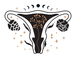 Feminism concept. Organ of the uterus with flowers. Beautiful female reproductive. surrounded by stars and moon phases.
