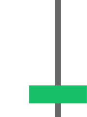 Illustration of a single green or uptrend candlestick indicating an increase in price