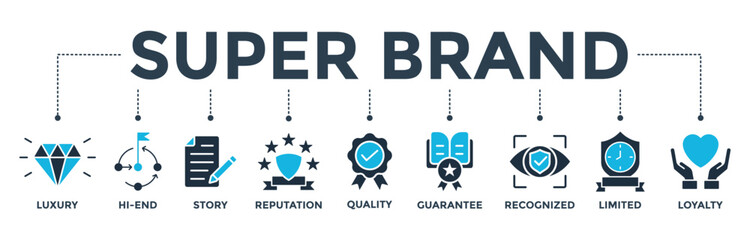 Super brand banner web icon vector illustration concept with icon of luxury, hi-end, story, reputation, quality, guarantee, recognized, limited and loyalty