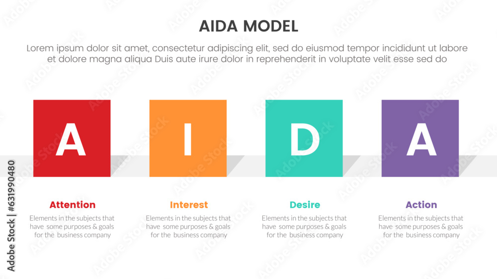 Poster aida model for attention interest desire action infographic concept with square rectangle shape 4 po