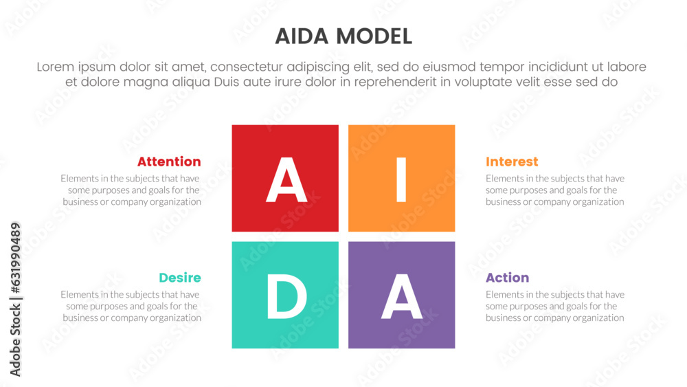 Poster aida model for attention interest desire action infographic concept with rectangle center shape squa