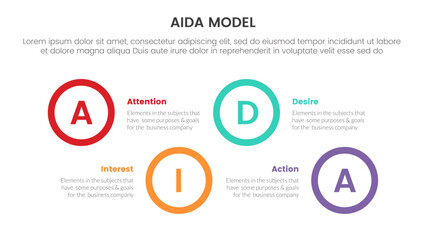 aida model for attention interest desire action infographic concept with big circle shape horizontal 4 points for slide presentation style vector