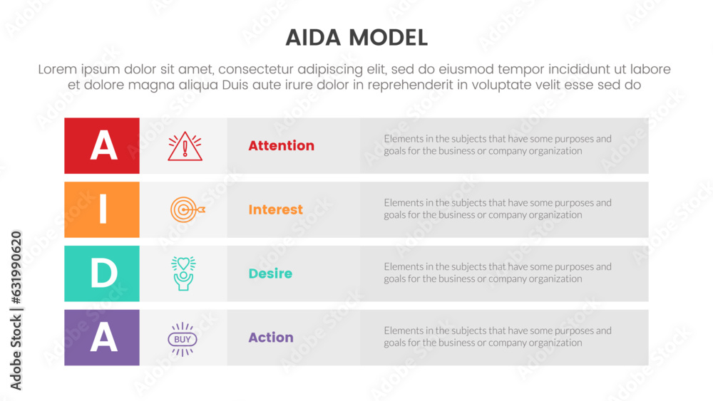 Poster aida model for attention interest desire action infographic concept with long box rectangle round 4 