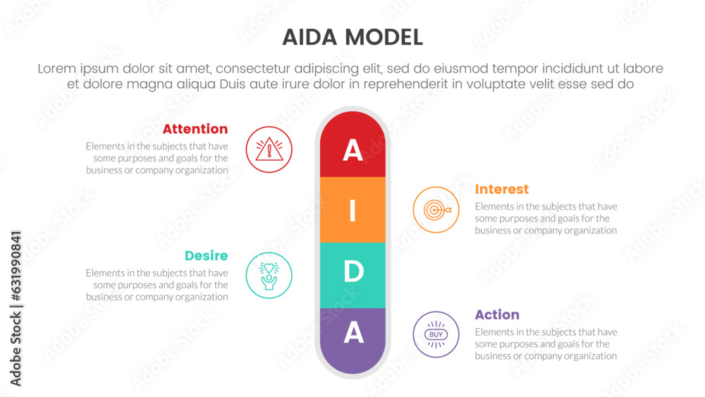 Poster aida model for attention interest desire action infographic concept with round box center symmetric 