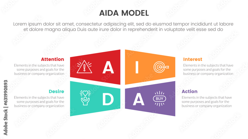 Poster aida model for attention interest desire action infographic concept with square block center modification 4 points for slide presentation style vector