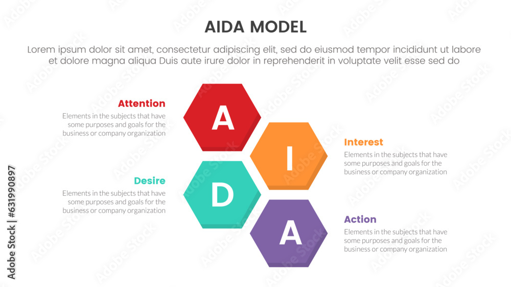 Poster aida model for attention interest desire action infographic concept with honeycomb shape at center 4
