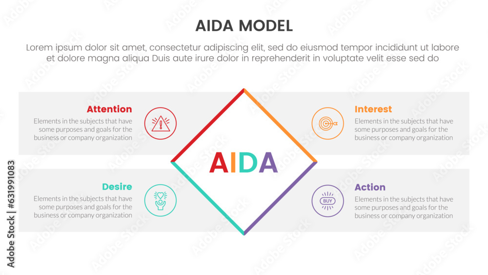 Poster aida model for attention interest desire action infographic concept with rotated rectangle center 4 